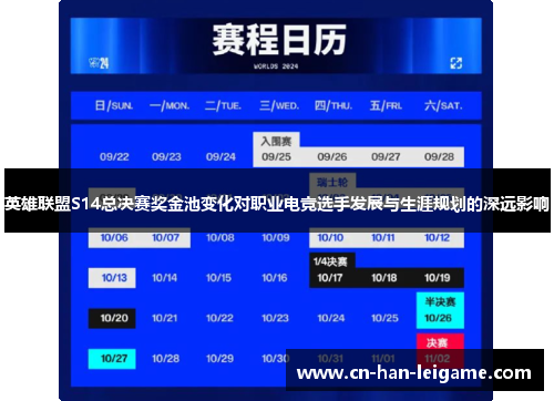 英雄联盟S14总决赛奖金池变化对职业电竞选手发展与生涯规划的深远影响