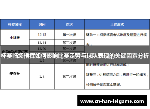 杯赛临场指挥如何影响比赛走势与球队表现的关键因素分析 杯赛临场指挥如何影响比赛走势与球队表现的关键因素分析