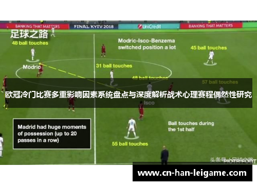 欧冠冷门比赛多重影响因素系统盘点与深度解析战术心理赛程偶然性研究 欧冠冷门比赛多重影响因素系统盘点与深度解析战术心理赛程偶然性研究