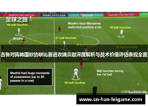 吉鲁对阵韩国欧协联比赛进攻端贡献深度解析与战术价值评估表现全面 吉鲁对阵韩国欧协联比赛进攻端贡献深度解析与战术价值评估表现全面