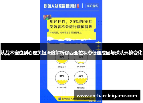 从战术定位到心理负担深度解析穆西亚拉状态低迷成因与球队环境变化 从战术定位到心理负担深度解析穆西亚拉状态低迷成因与球队环境变化