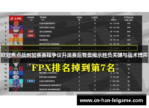 欧冠焦点战附加赛赛程争议升温赛后复盘揭示胜负关键与战术博弈