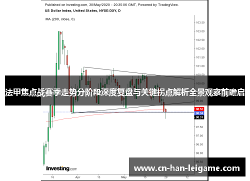 法甲焦点战赛季走势分阶段深度复盘与关键拐点解析全景观察前瞻启